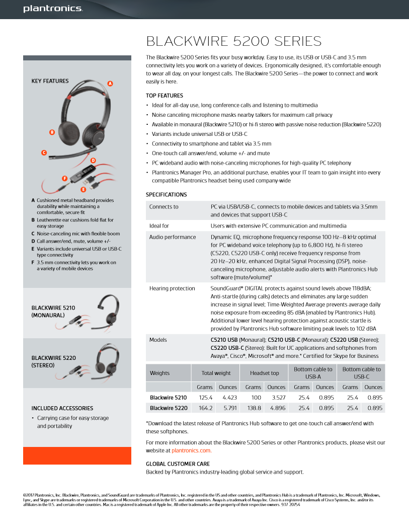 Plantronics best sale 5210 headset