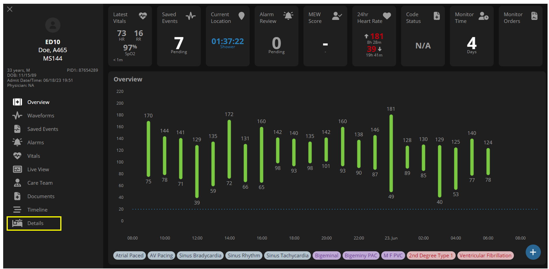 Details – Spacelabs Healthcare